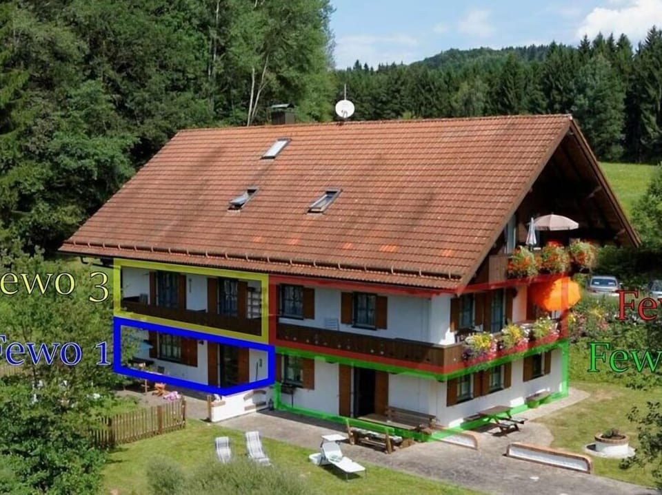Holiday Home Exterior [summer]