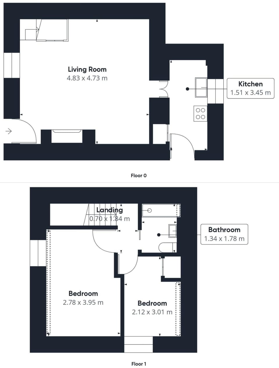Rose Cottage, Thropton - Host & Stay