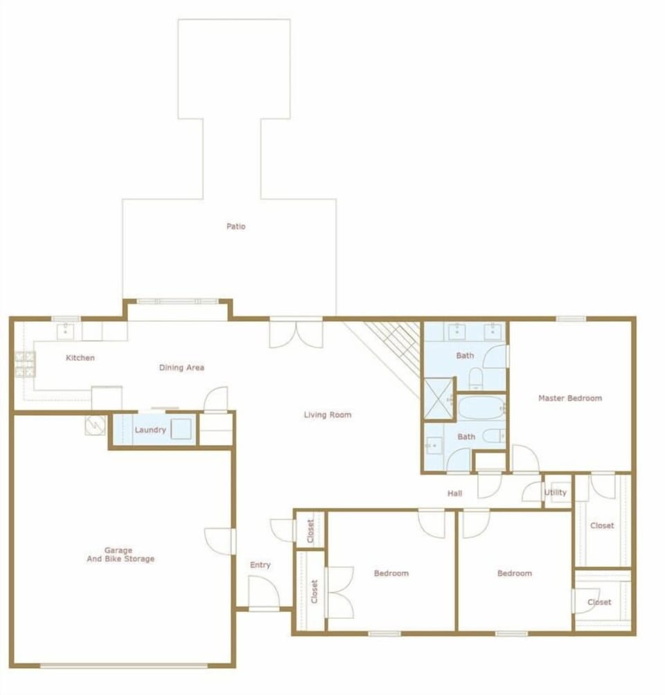 The layout of our home.