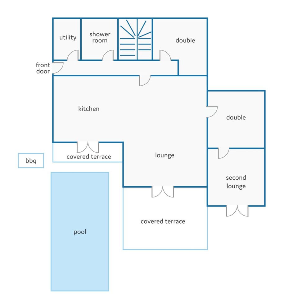 Villa Les Lavandieres image