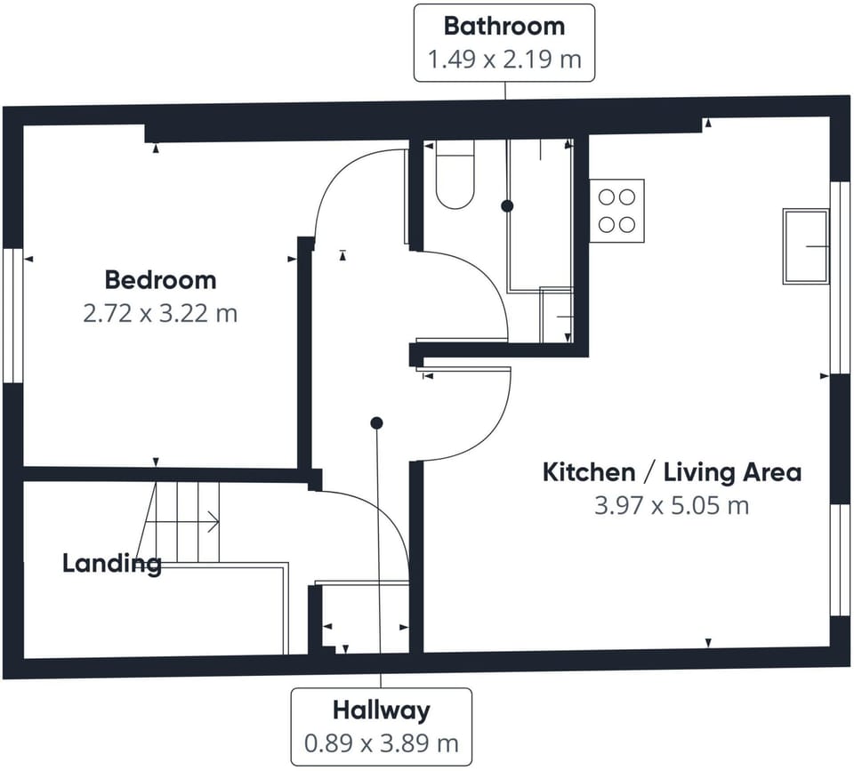 Mount View, Scarborough - Host & Stay