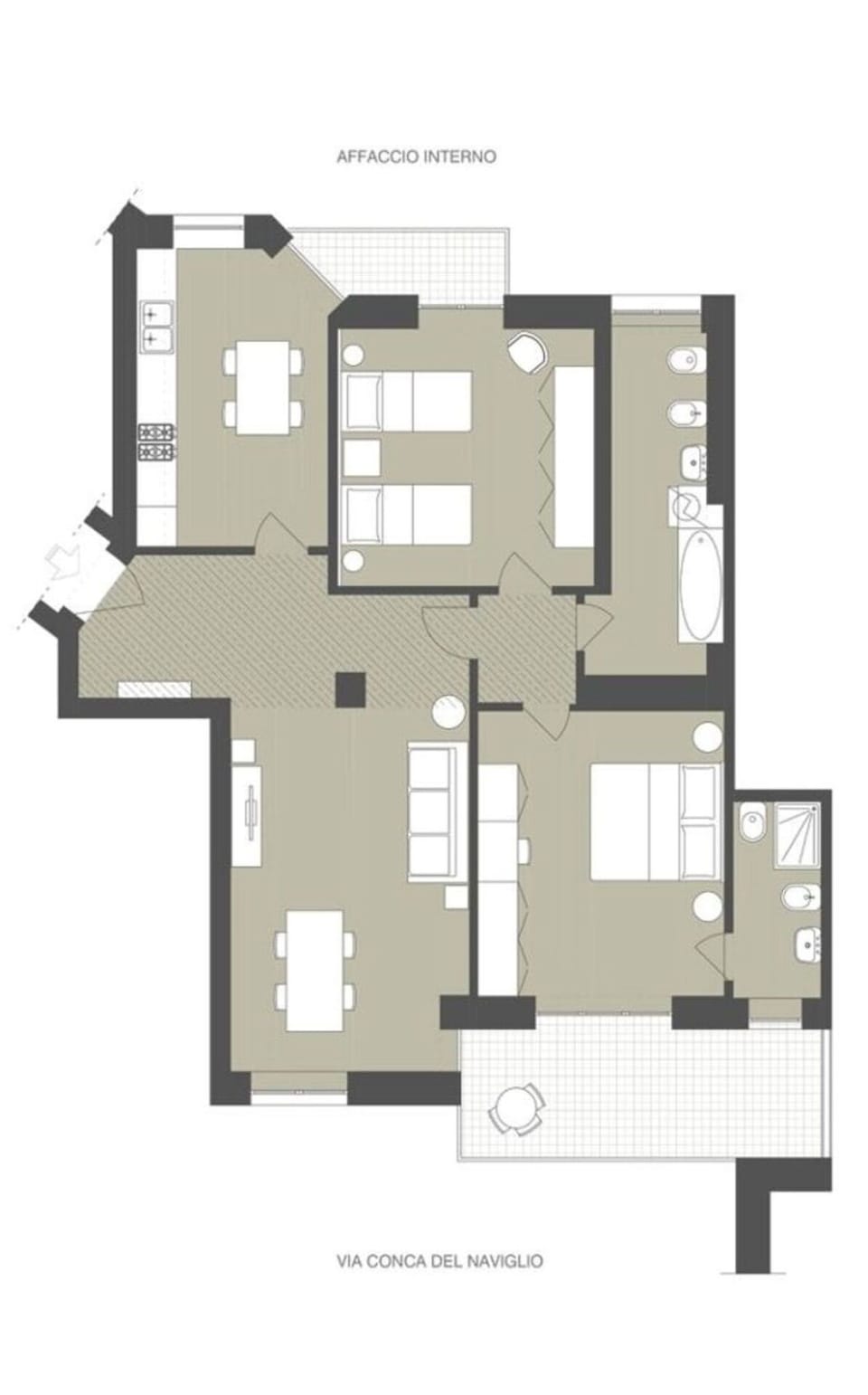 Planimetry