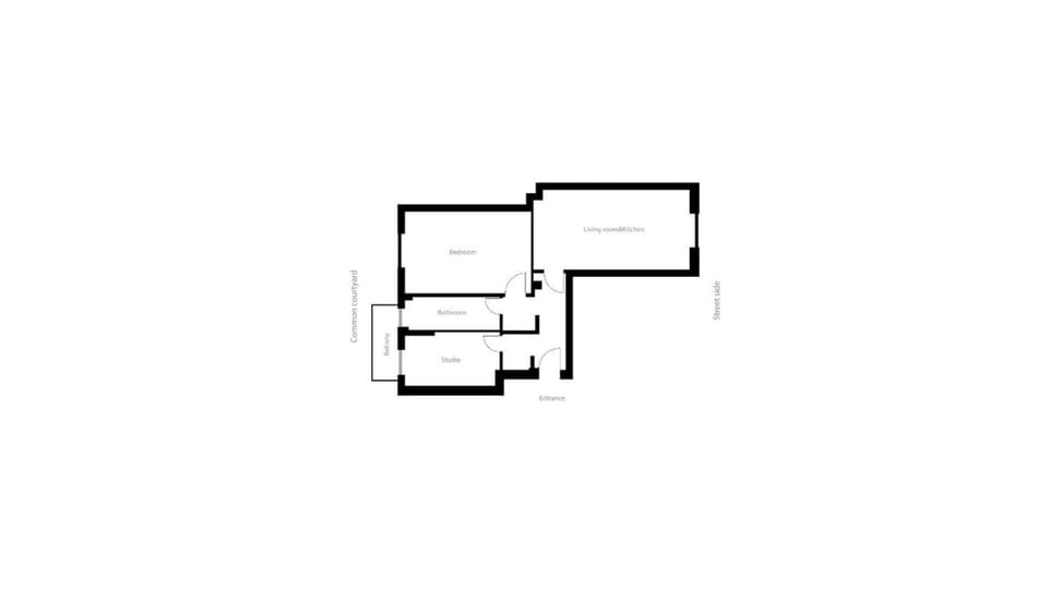 Planimetry