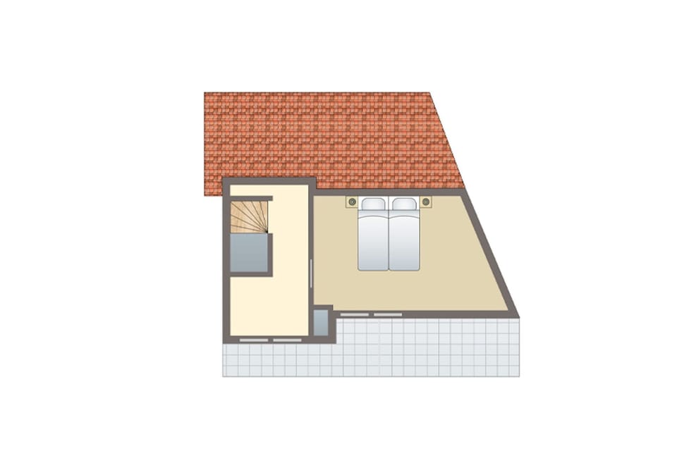 Holiday Home Facilities and Services