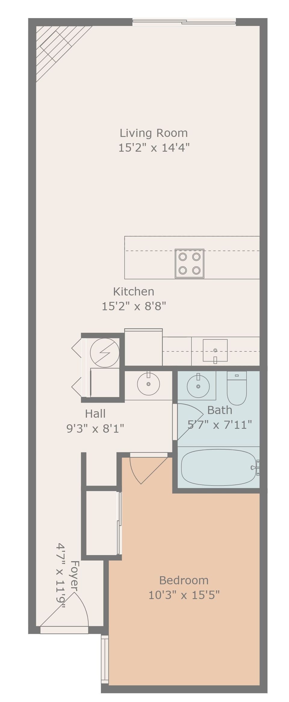 layout