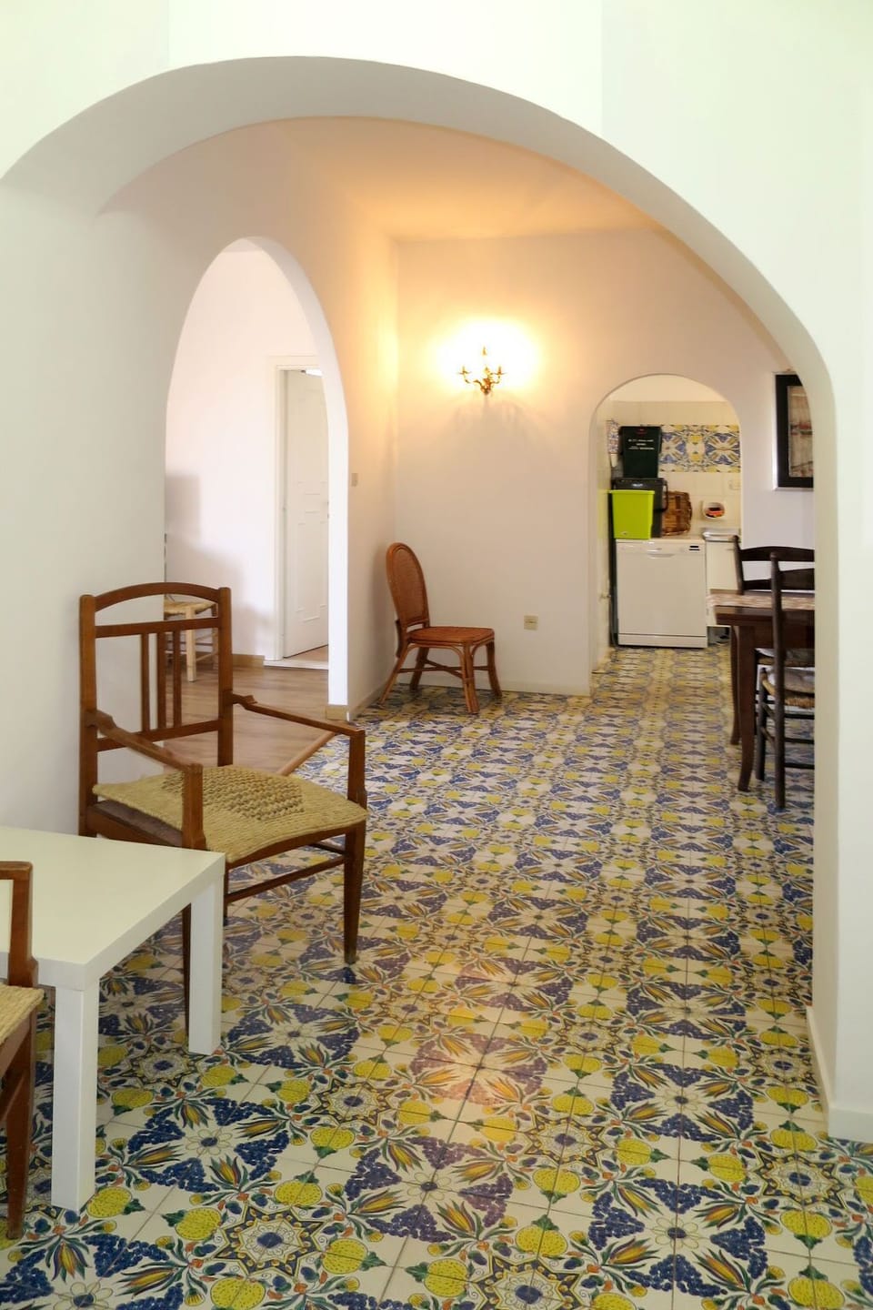 Inside other