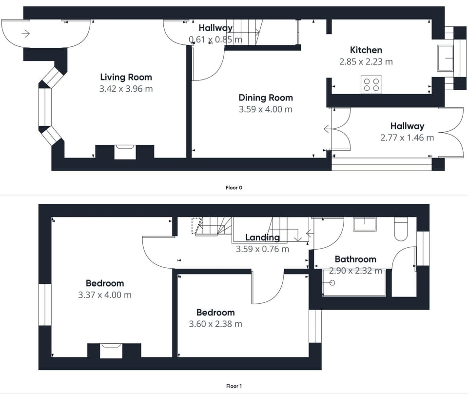 The Willows, Great Ayton - Host & Stay