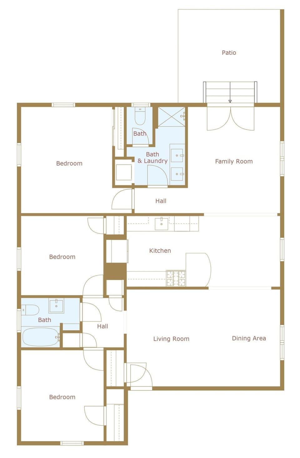 The layout of our home.