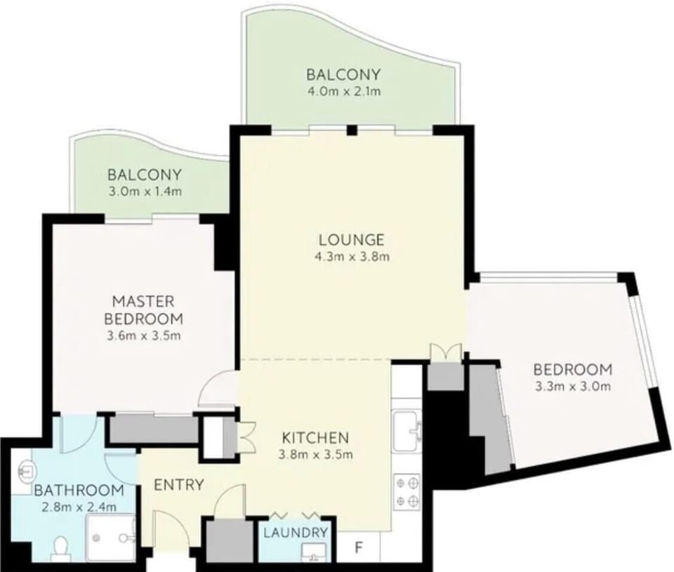 Layout
