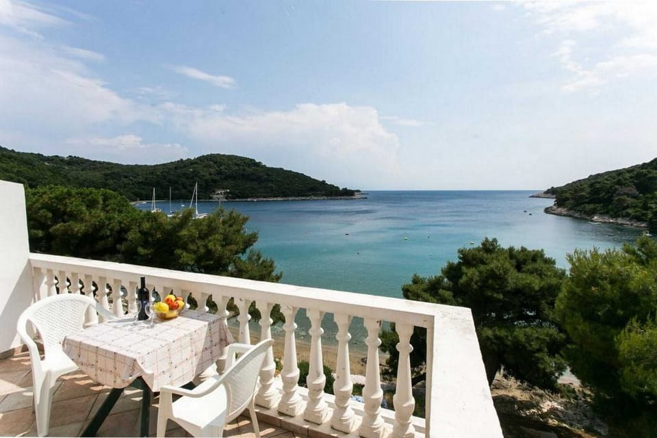 View