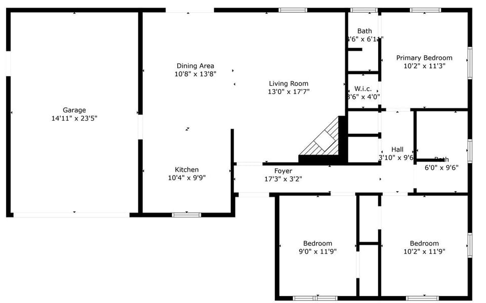 layout