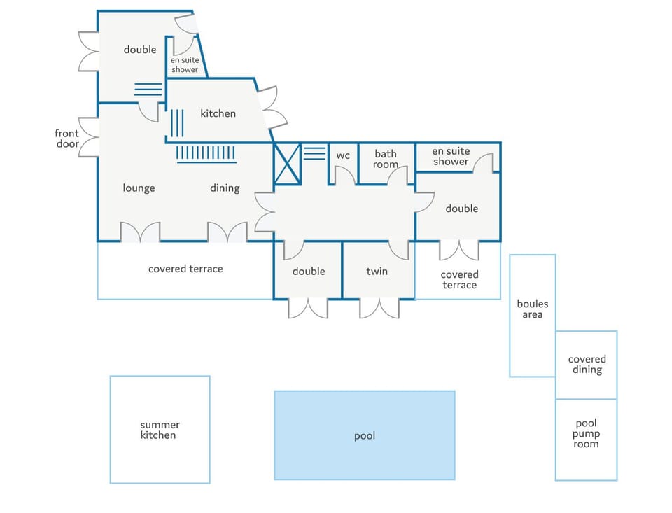 Villa Loupia image
