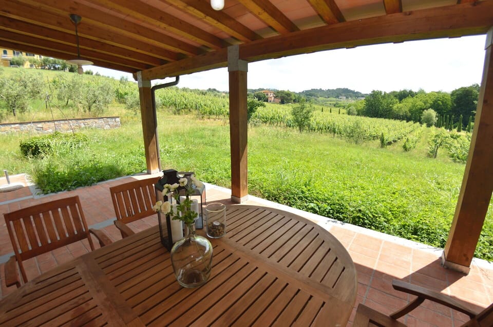 Balcony / Terrace / Patio, Building Exterior, Garden, Scenic View