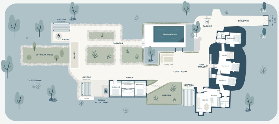 Property map
