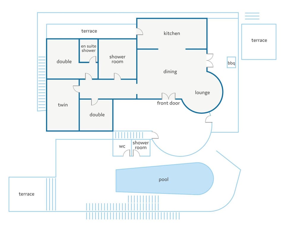 Villa Kmar image