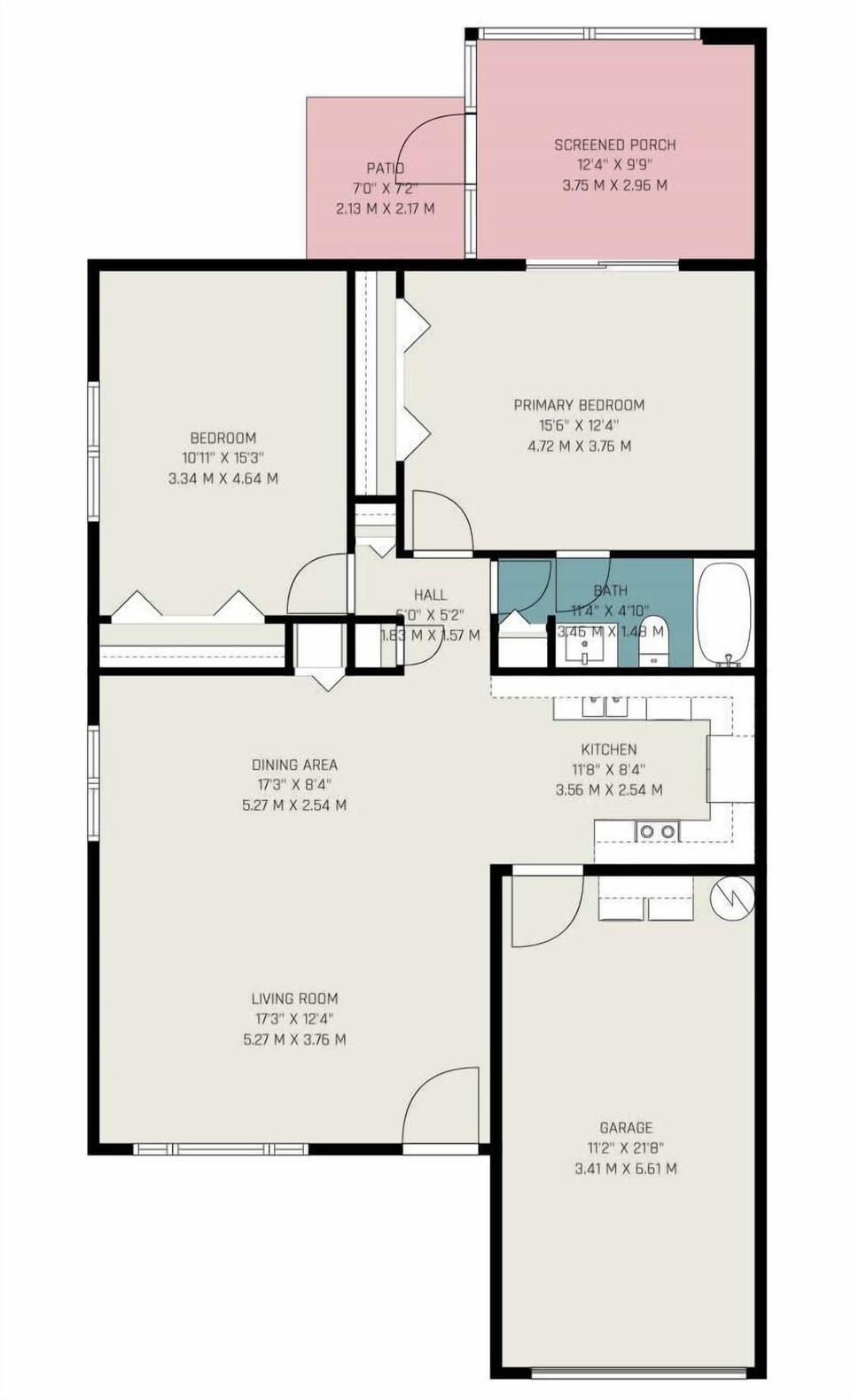 Layout