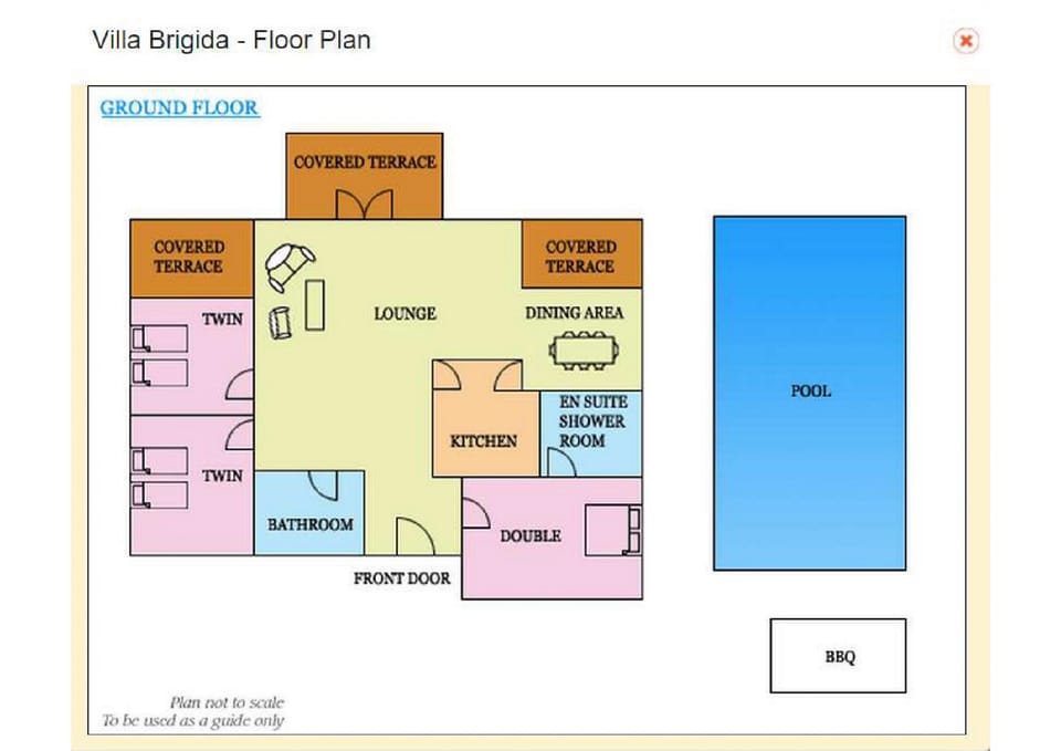 Plan of the property