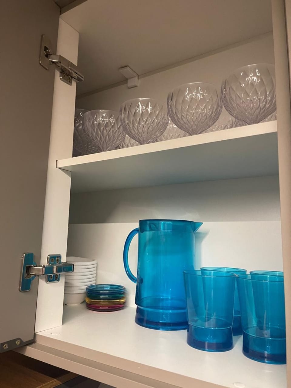 Miscellaneous