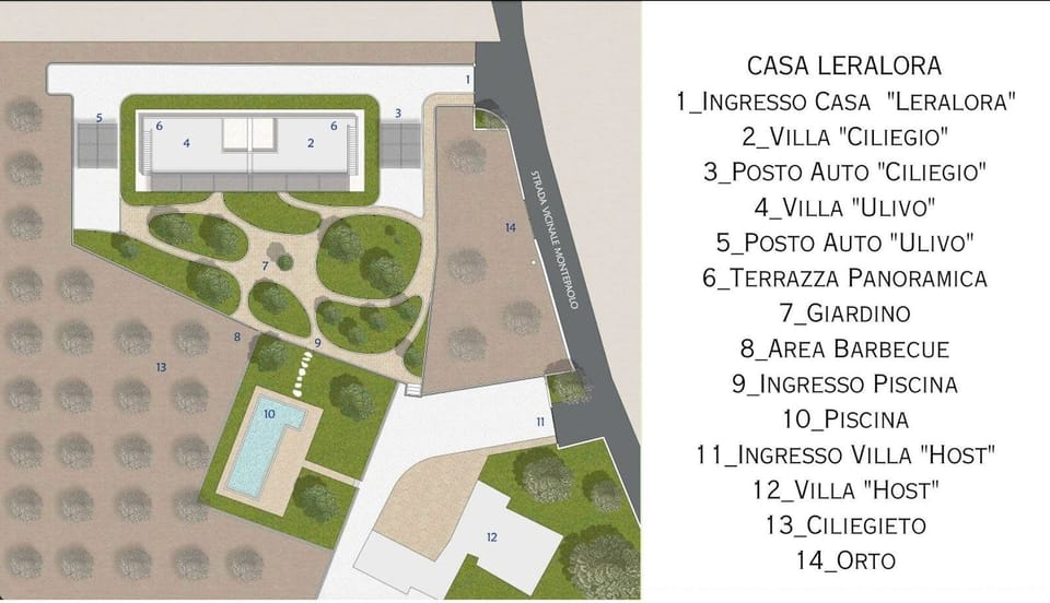 Property map
