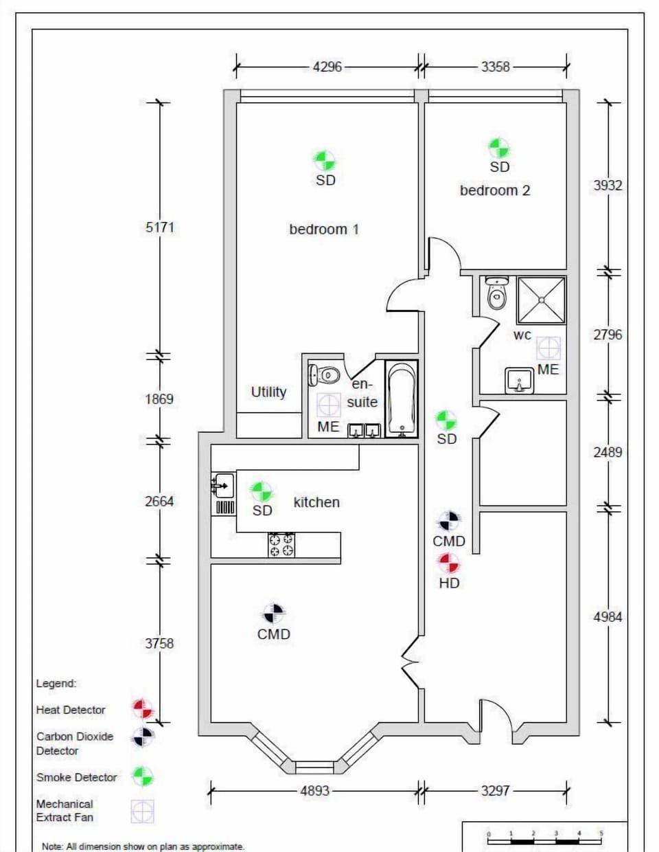 Property Layout