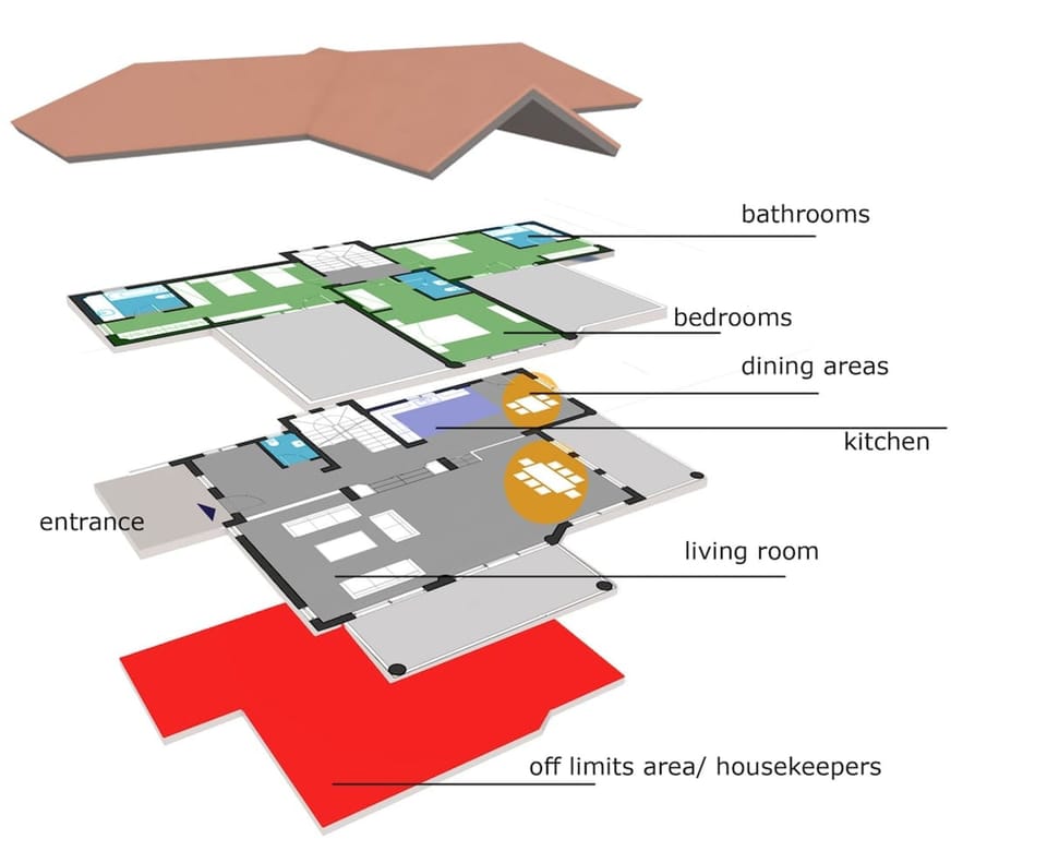 House | 3 bedrooms, desk, Internet