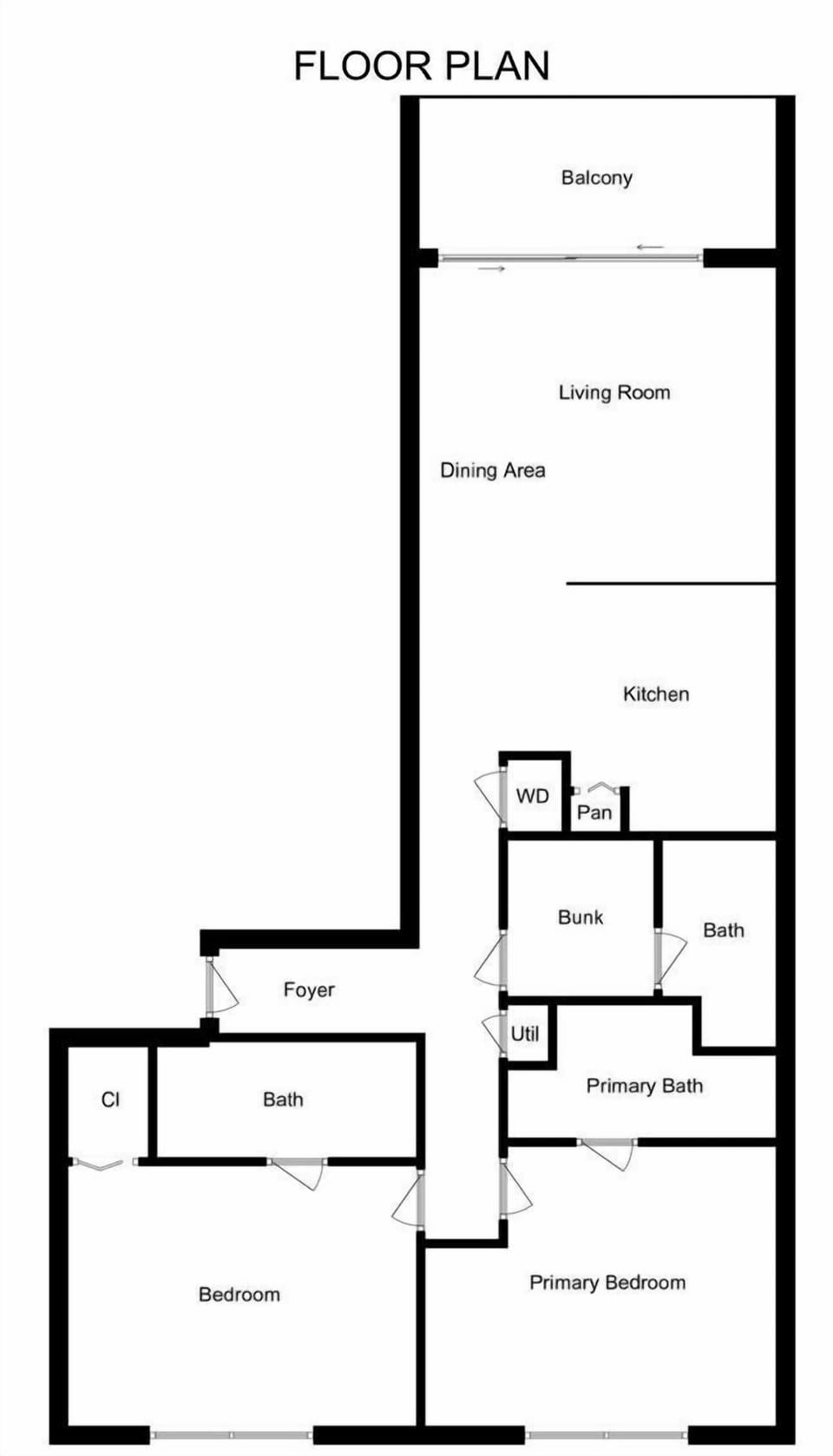 Layout