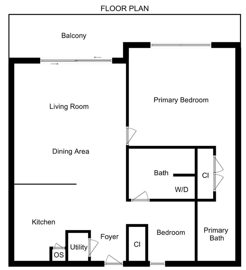 Layout