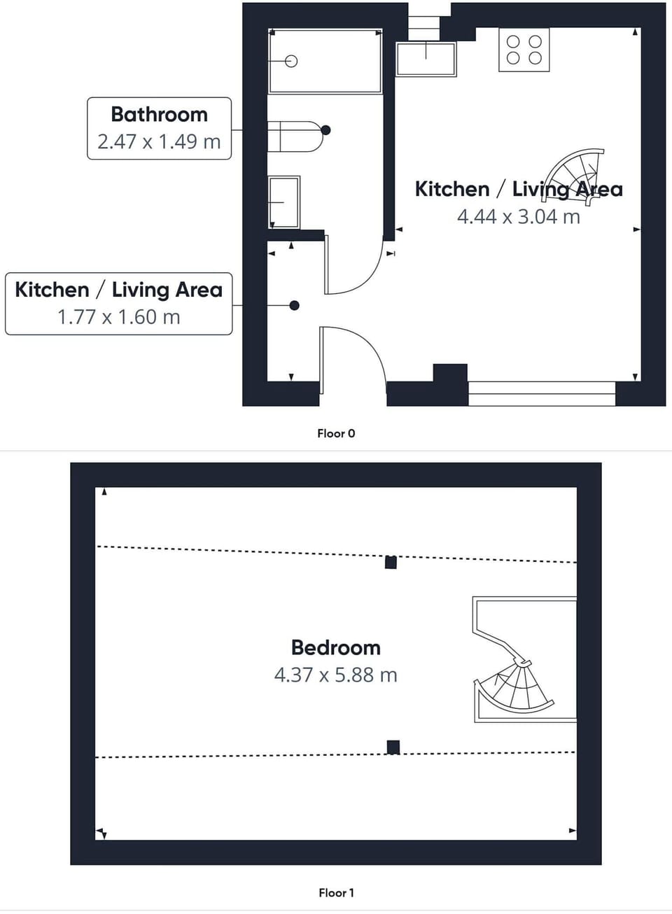 The Surf Shack, Saltburn-by-the-Sea - Host & Stay