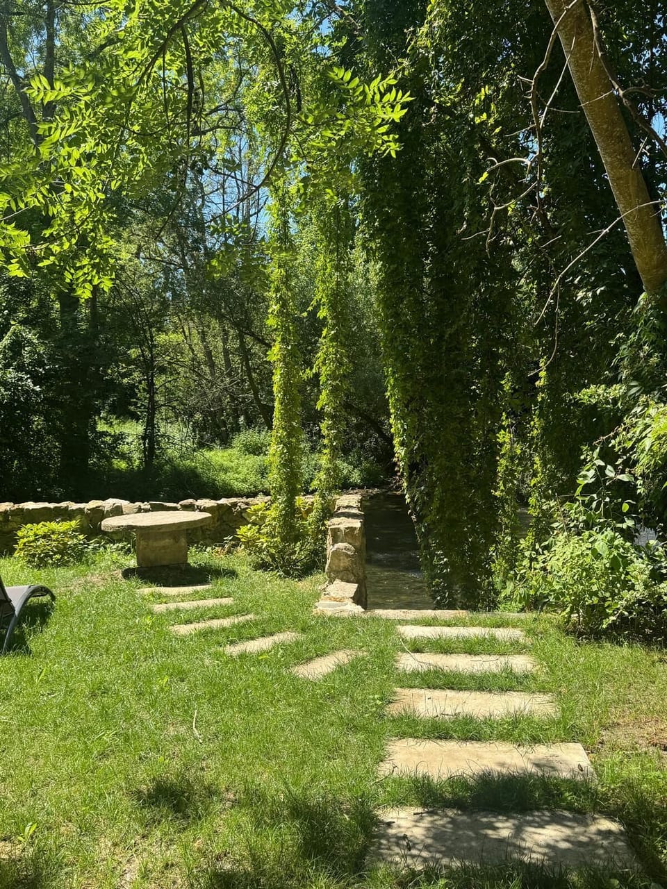Property grounds