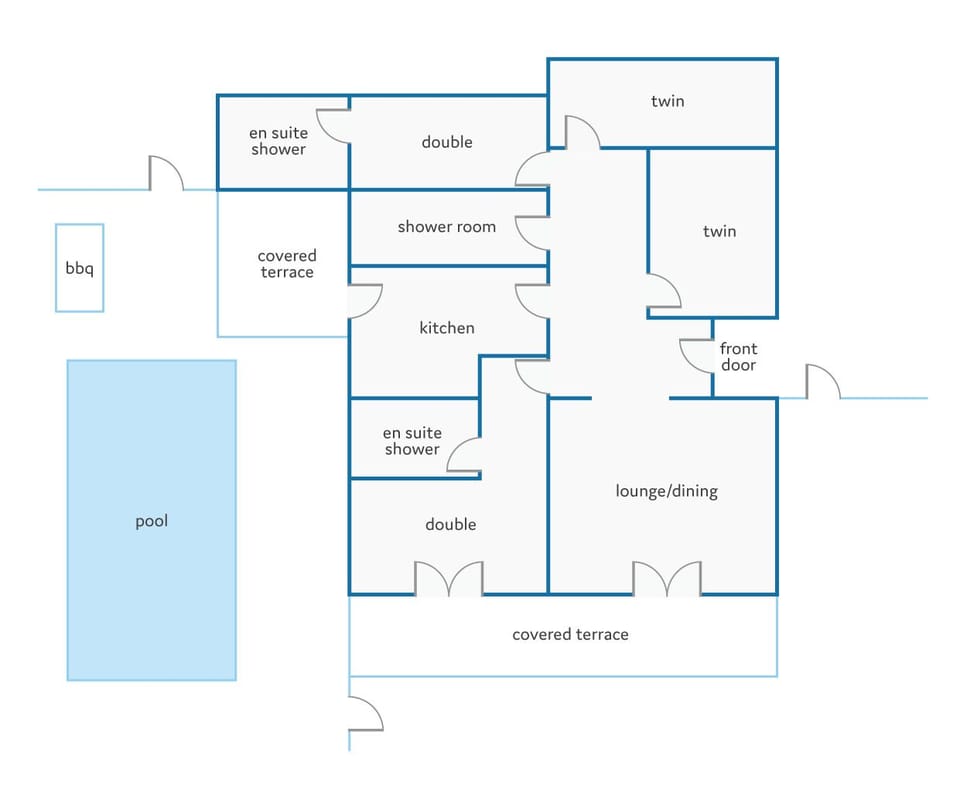 Villa Family image