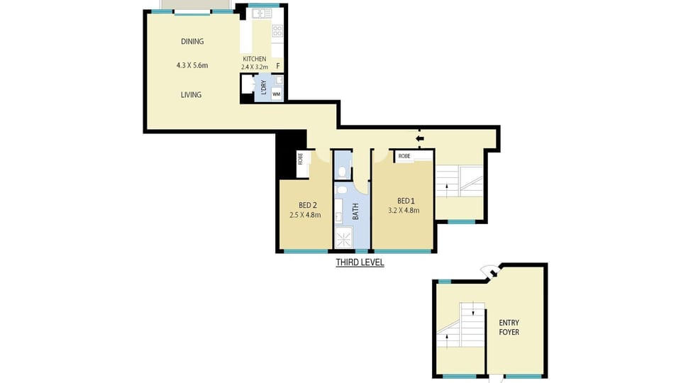 Layout