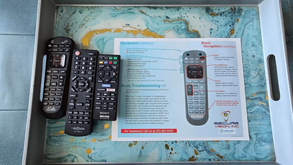 TV information