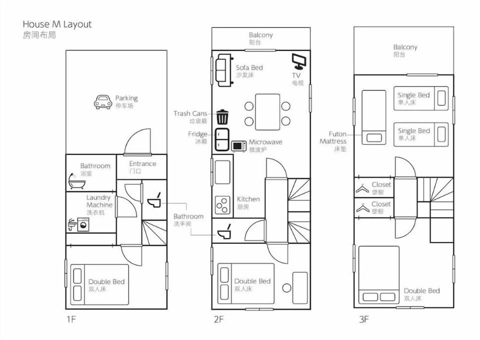 Building design
