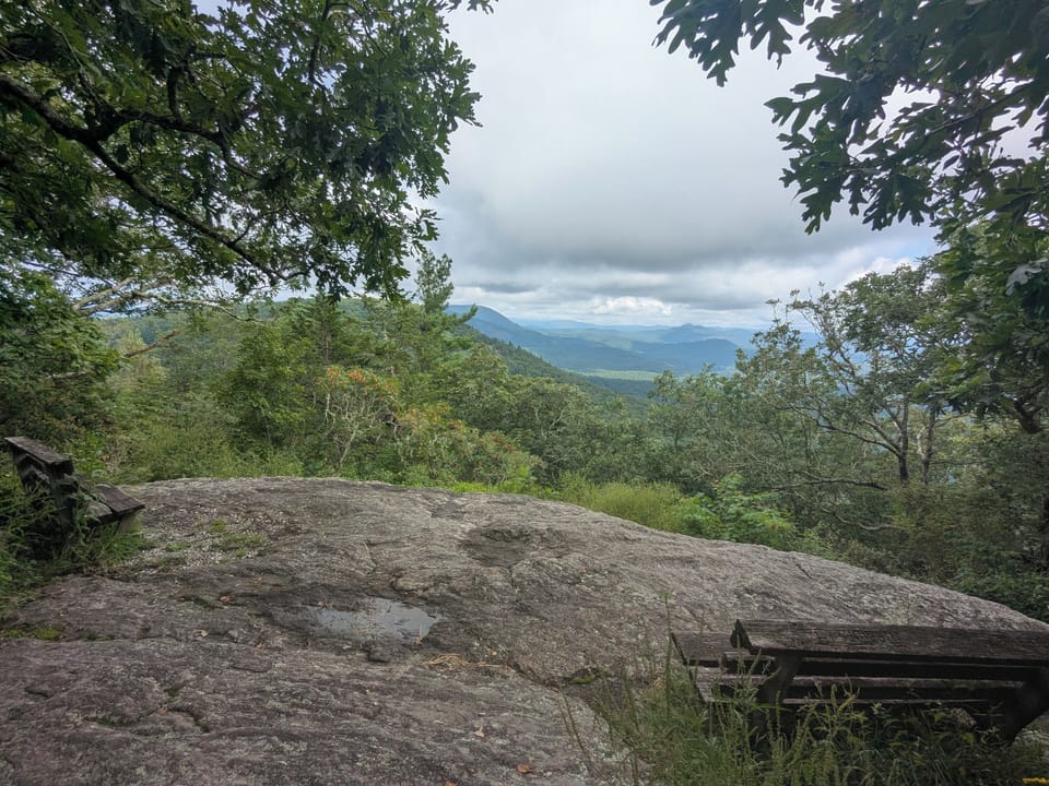 View from property