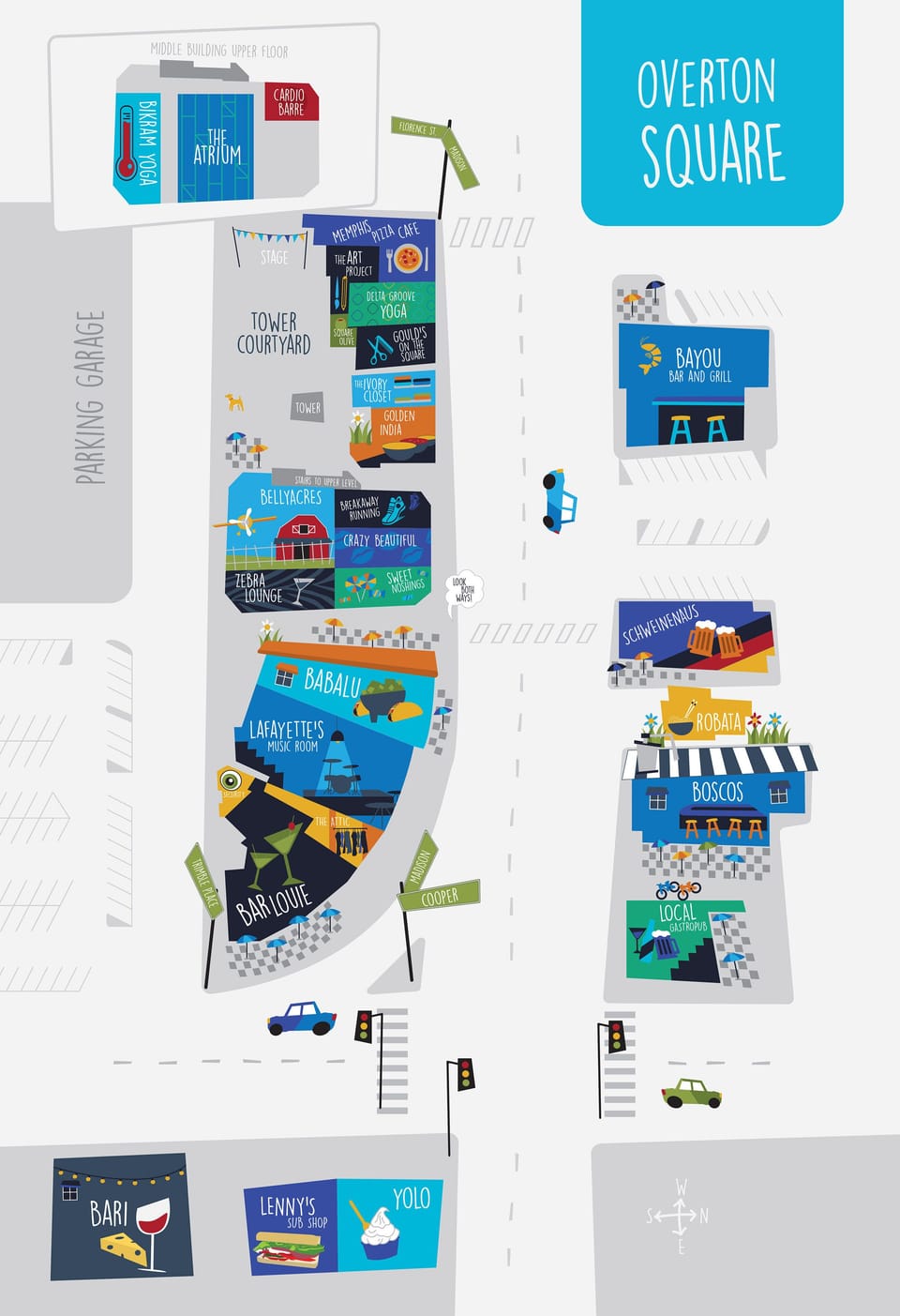 Property map