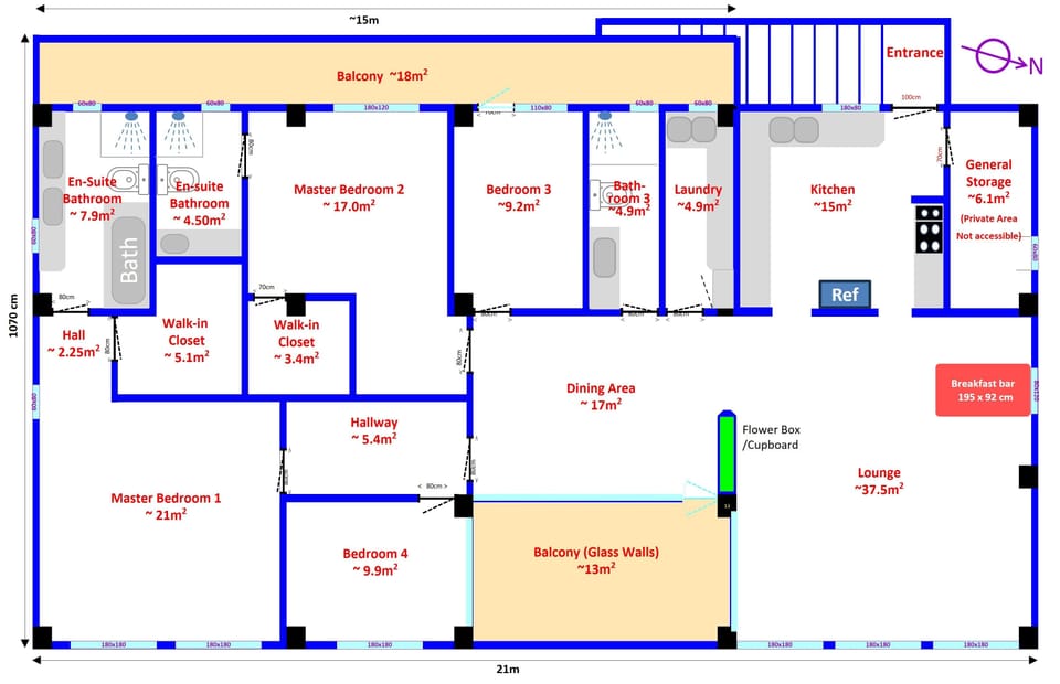 Layout 