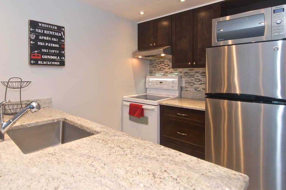 Modern kitchen well equipped
