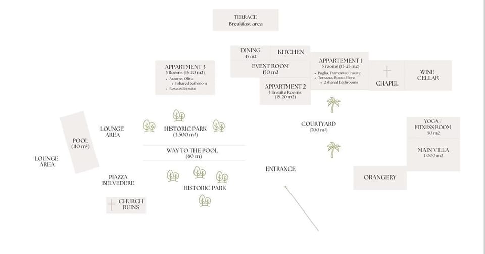 Site Plan of Borgo Belsedere 