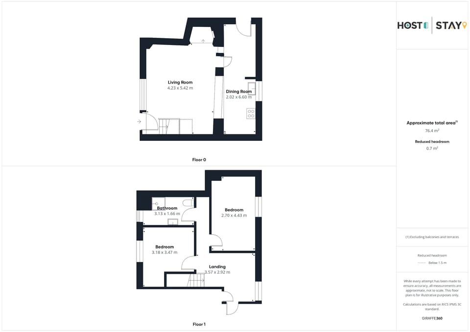 Coombe Cottage, Knowstone - Host & Stay