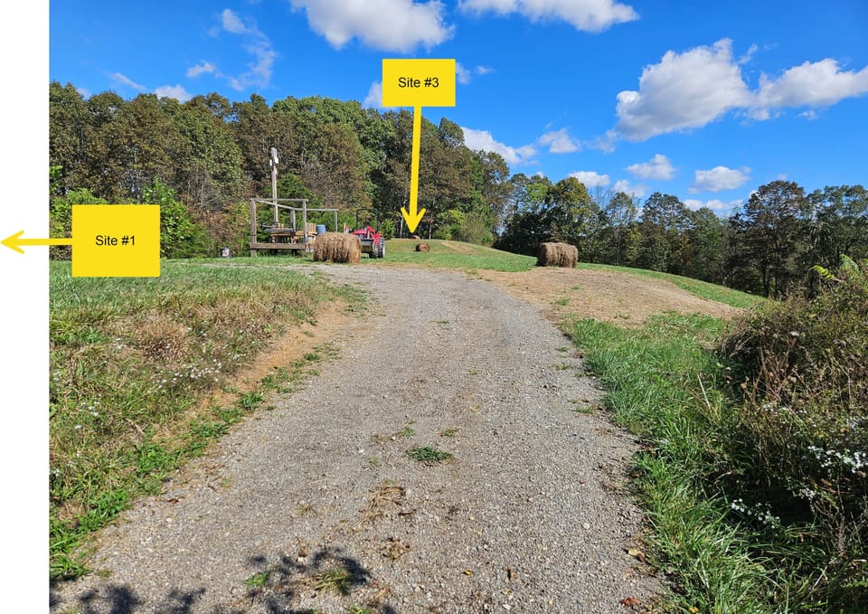 Site1&2 locations