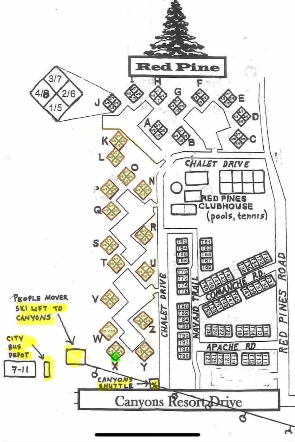 Property map