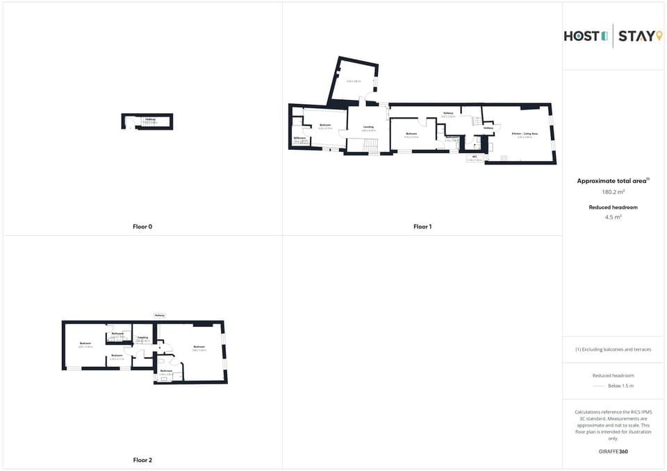 House | 4 bedrooms, desk