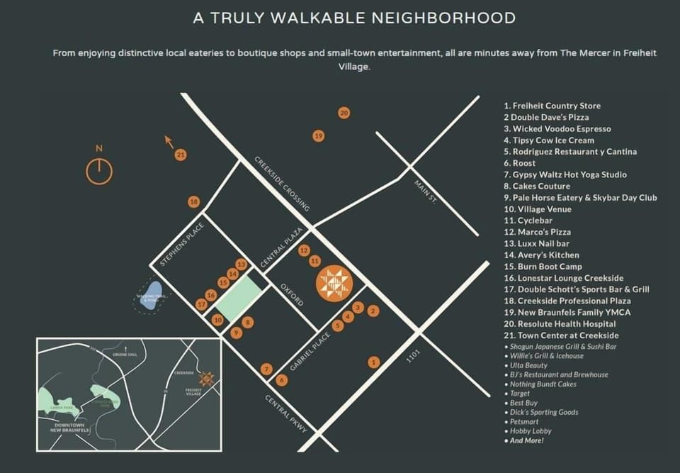 Nearby local attractions