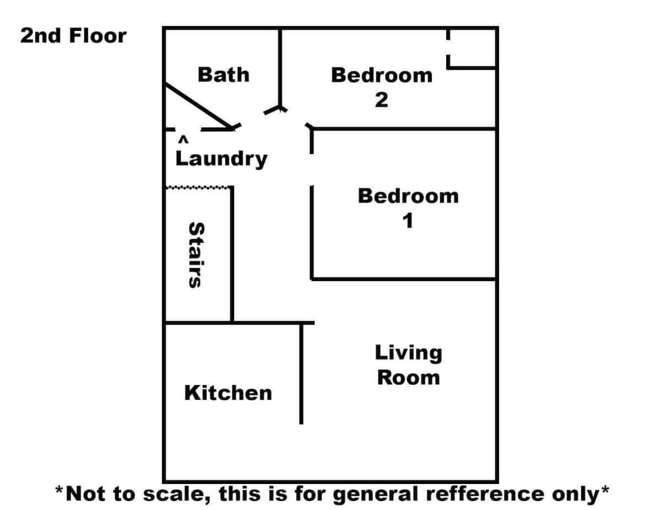 2ND FLOOR RETREAT: Newly renovated with 2BR, kitchen, laundry! Turn stays into vacation comfort! Steps from Forsyth Park, River Street. Book now! #SecondFloor #SavannahStay
