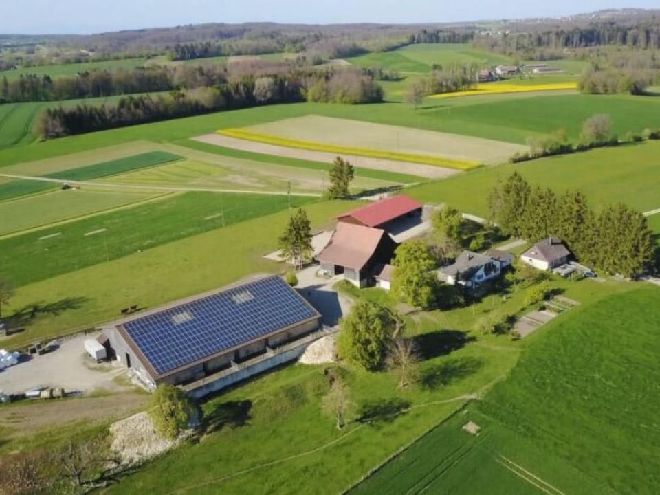 Aerial photography