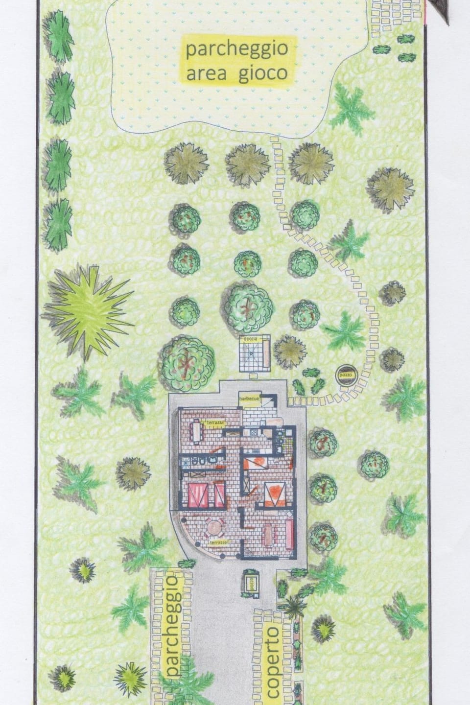 Inside other