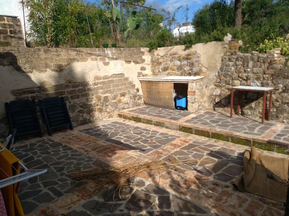 Inside other