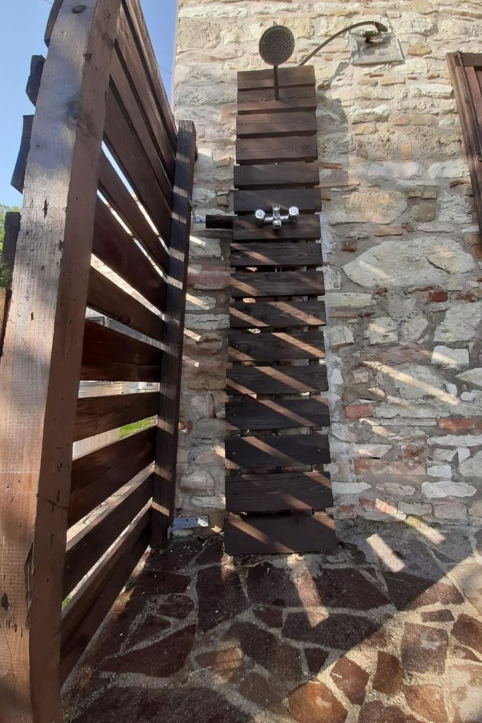 Inside other