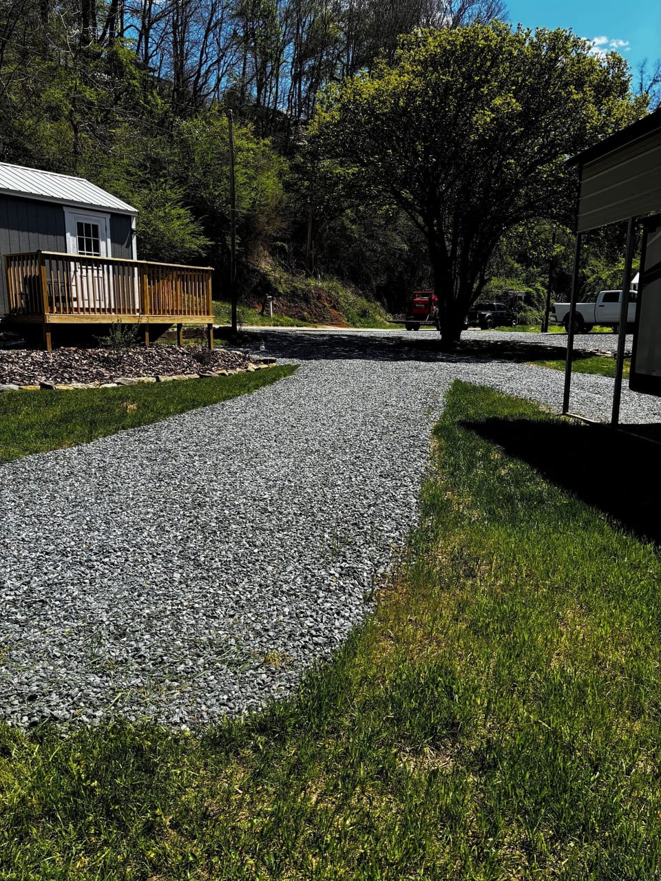 Property grounds
