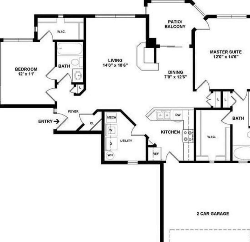 Layout